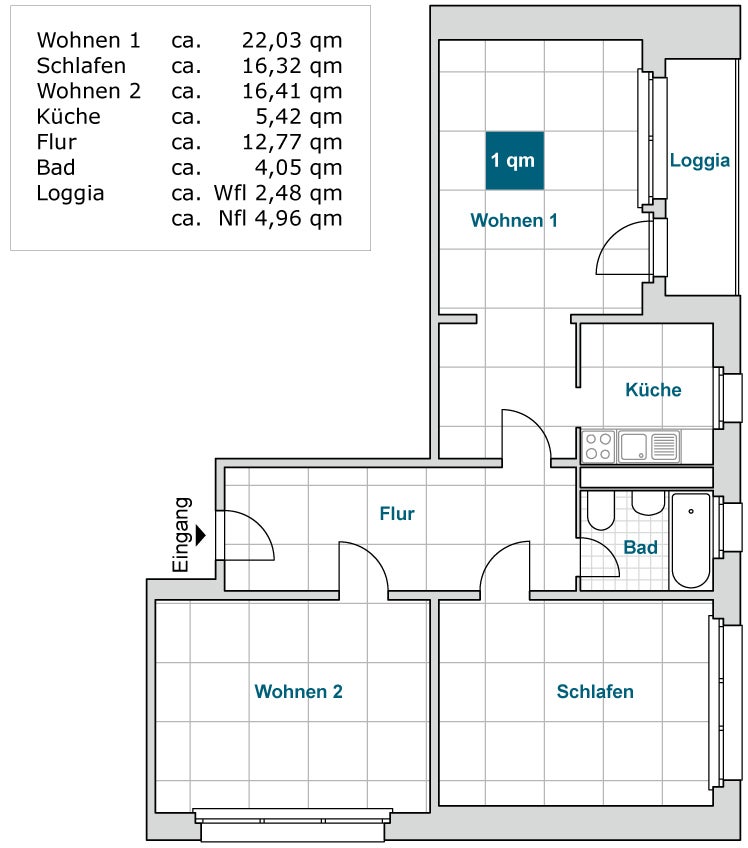 CITYFEELING - Photo 4